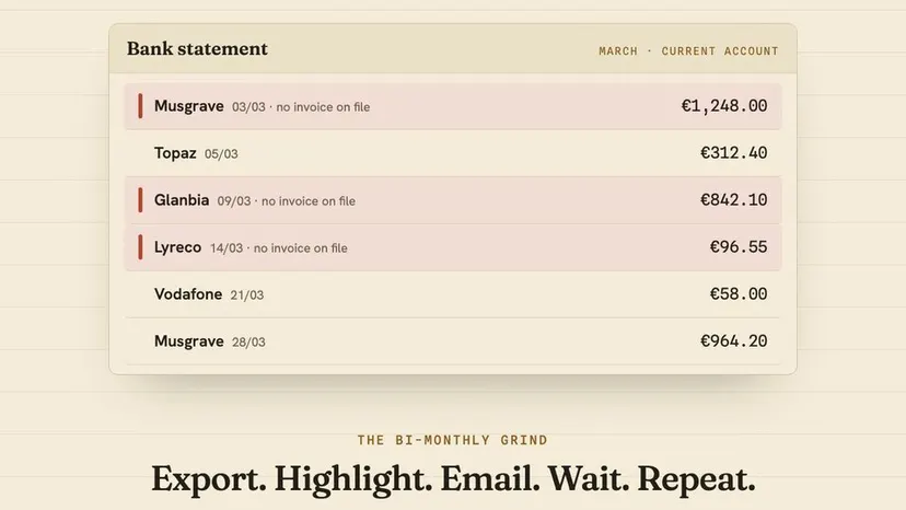 A bank statement in Réidh with four lines flagged 'no invoice on file' in rust red, each amount shown in Euro.