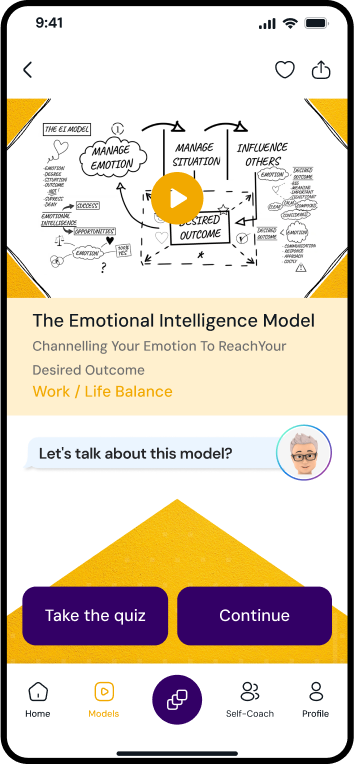 A Genio coaching-model screen: The Emotional Intelligence Model video, with options to talk about the model, take the quiz or continue